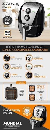 Infográfico com especificações e recursos da Air Fryer Mondial Grand Family 5.5L